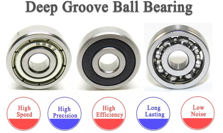 Ball bearing features.JPG