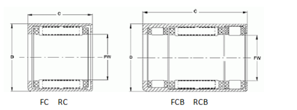 Clutch Bearing FC4 FC6 FC8 FC10 FC12 FC14 FC16 FC18 Needle Roller Clutch Bearing.png