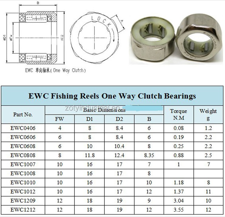 EWC series clutch fishing reel bearings EWC EWC1010 EWC0809 EWC0608 EWC1012 EWC1209 EWC1008 EWC1007 EWC0812 Hexagona Hex Needle Roller One Way Fishing Gear Bearing.jpg