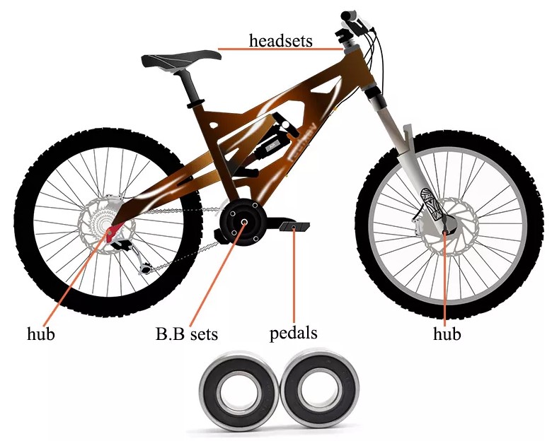 Bicycle Ball Bearing