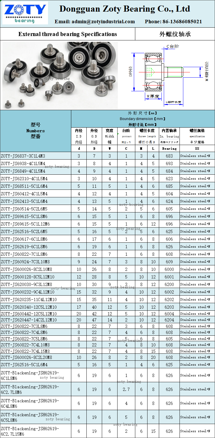 Zoty Bearing-Automation Components Bearings with Threaded Shaft Spefications.png