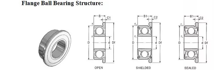 MF52 MF62 MF63 MF74 MF85 MF95 MF104 MF105 MF106 MF115 MF117 MF126 MF128 MF137 MF148 ZZ RS Z 2Z 2RS Micro Flange Ball Bearing.jpg