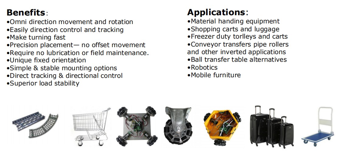 omni wheel benefits and application.jpg