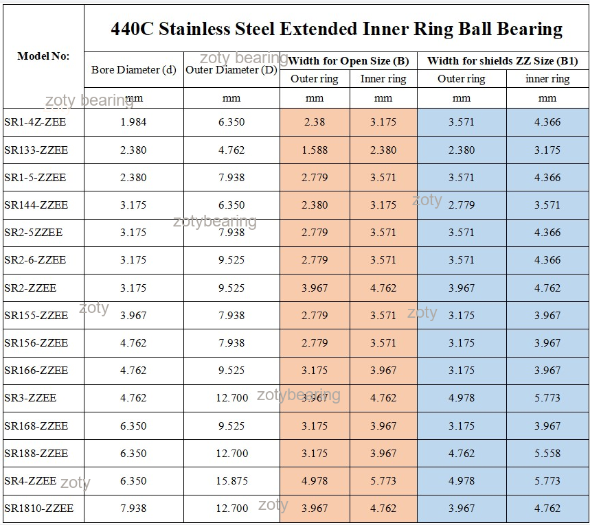 stainless steel extended ring ball bearings.png