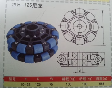  125mm Nylon Omni Wheel For Wheelchair.jpg