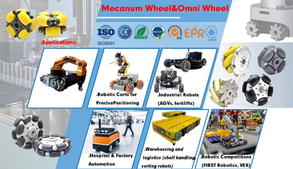 Omni Wheels & AGV Mecanum Wheels